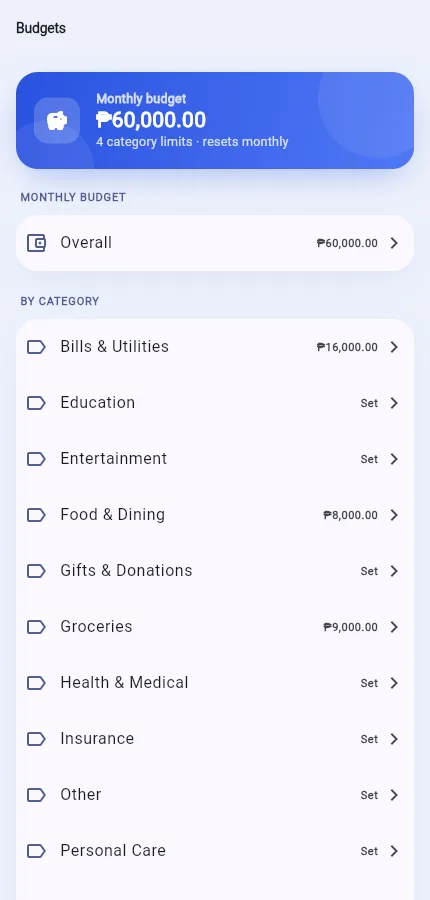 SnapSibo Budgets screen on a phone